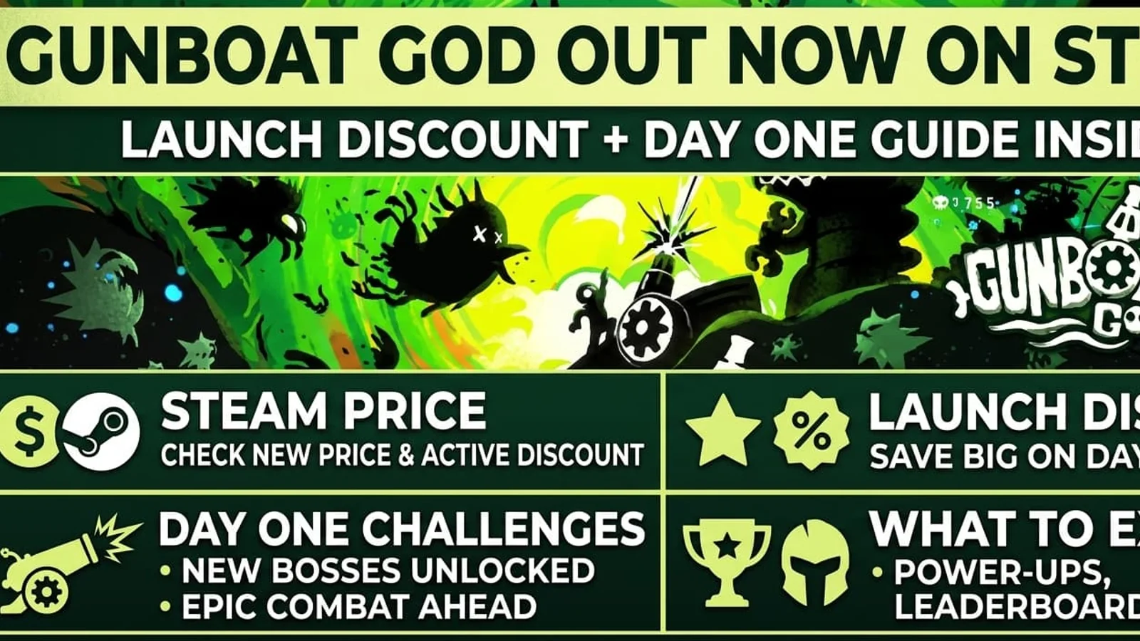 Gunboat God Is Out Now on Steam: Price, Launch Discount, and What to Expect on Day One