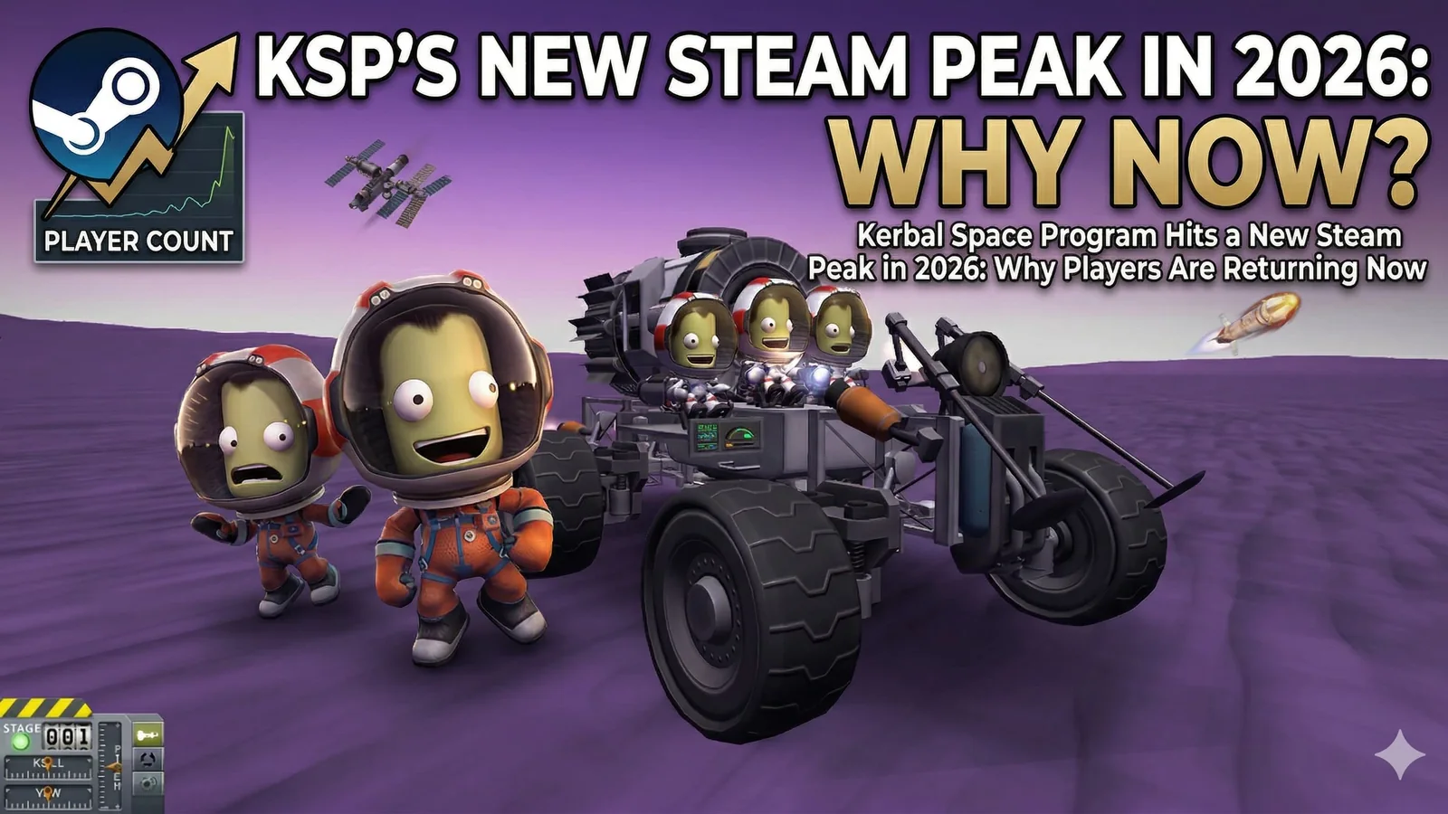 Kerbal Space Program Hits a New Steam Peak in 2026: Why Players Are Returning Now